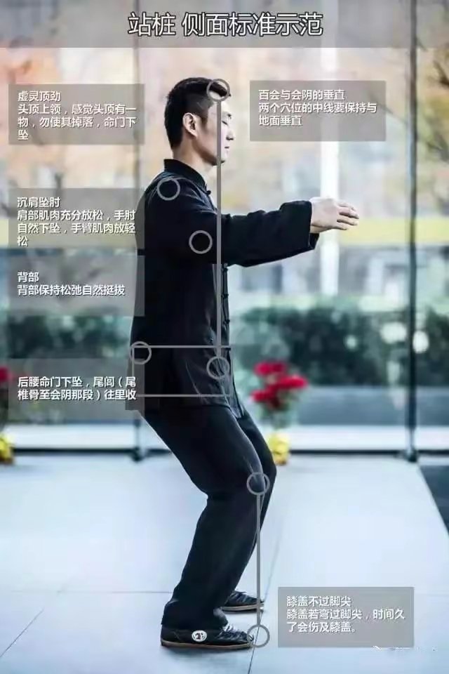 站桩