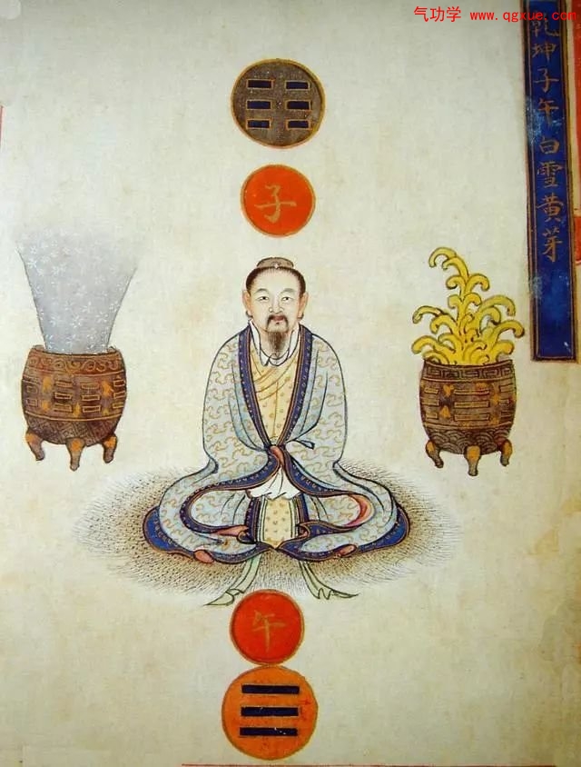 内丹术